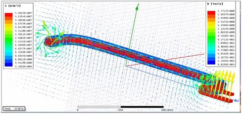 Figure 14